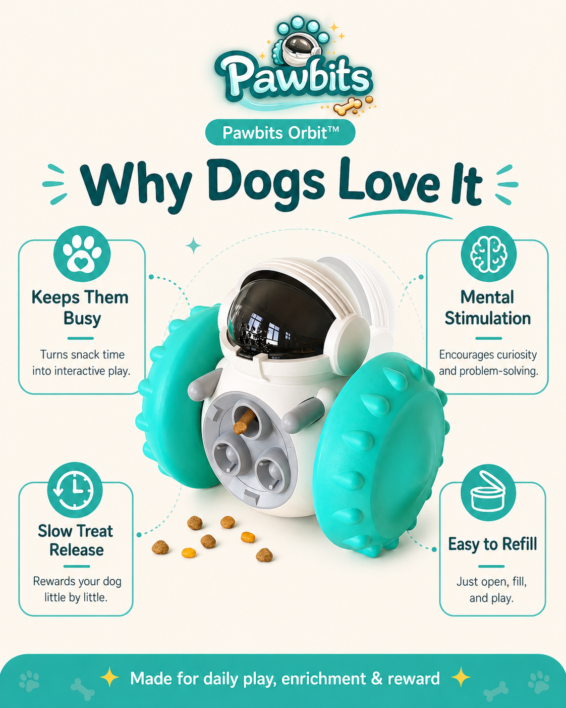 Pawbits Orbit